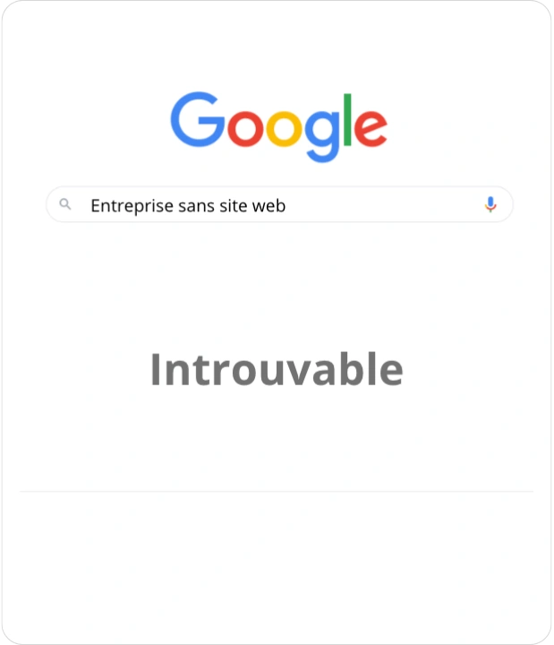 Media Fast - Avoir un site web